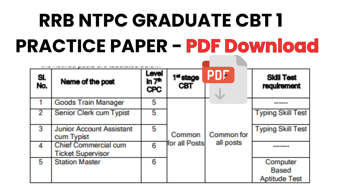 RRB NTPC Previous Year Paper - Download PDF Here